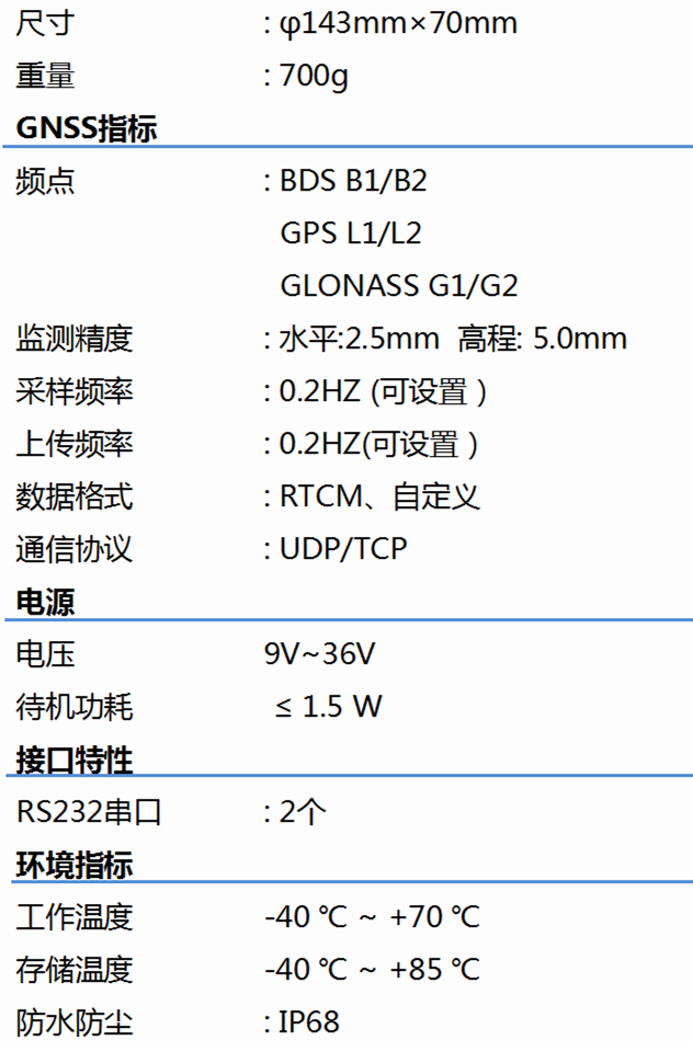 北斗高精度監(jiān)測接收機T811